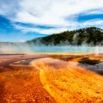 Tips for Traveling Across the US